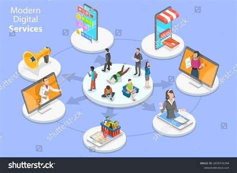 Digital Transformation 3D Images に対する画像結果