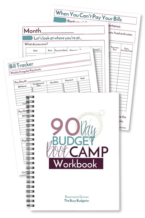 Toradh íomhá ar Budget Boot Camp Program