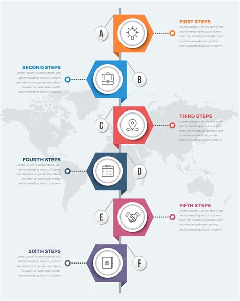 Afbeeldingsresultaten voor Process Map Infographic