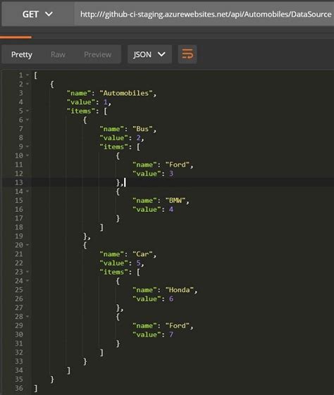 Image result for Tree Graph Using Kendo