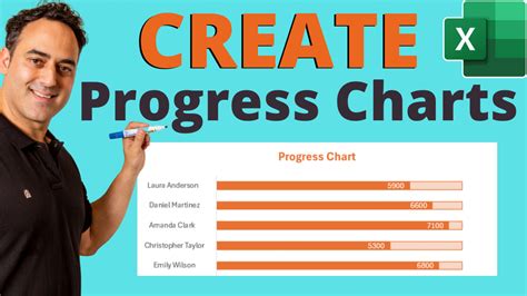 Image result for Cool Excel Progress Chart