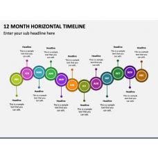 Image result for Horizontal 12 Month Timeline