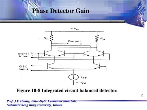 phase detector types に対する画像結果