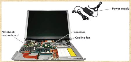 Image result for Notebook System Unit