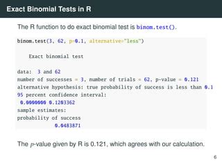 Image result for When Does Using Binomial Test