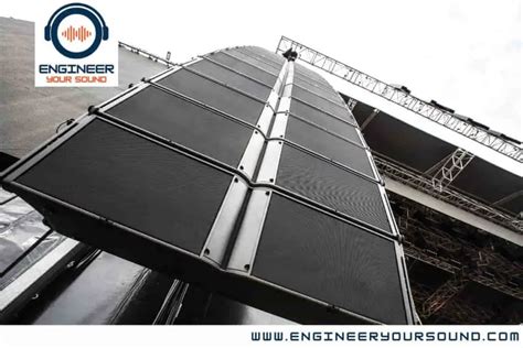 Afbeeldingsresultaten voor What Is a Line Array