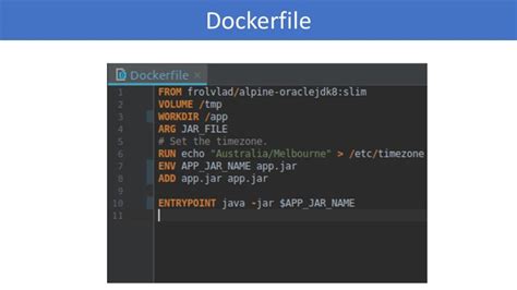 How Do Write Dockerfile に対する画像結果