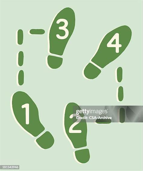 Image result for Layout Dance Step