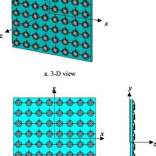 Afbeeldingsresultaten voor Modulated