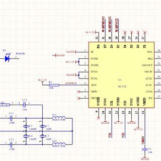 Toradh íomhá ar LED RX TX Module