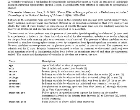 Image result for Randomized Field Experiment Icon