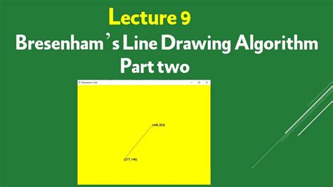 Afbeeldingsresultaten voor Bresenham Line Algorithm in Computer Graphics