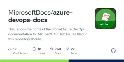 Image result for How to Include Query in Comment in Azure DevOps