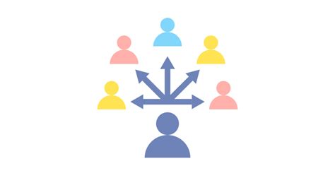 Non Probability Sampling Method Example with Picture に対する画像結果