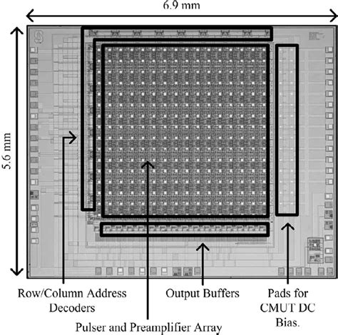 Afbeeldingsresultaten voor Integrated Circuit Image with Label Components