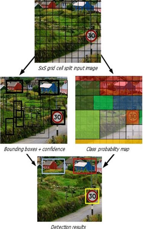 Toradh íomhá ar Background Design Algorithm