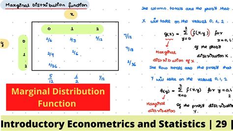 Image result for Marginal Distribution Definition
