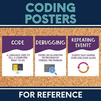 Image result for Delphi Coding Classroom Posters