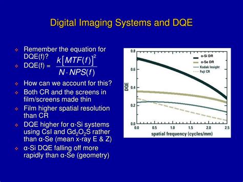 Image result for Contrast Resolution vs Spatial Resolution