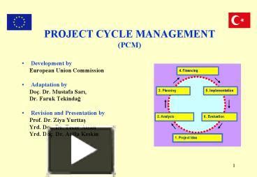 Image result for PCM Project Management Cycle