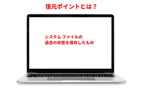 Image result for Backup Restore Point