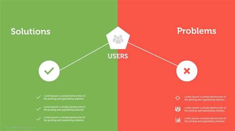 Toradh íomhá ar Sample Slide Deck On Explaining Solution Approach