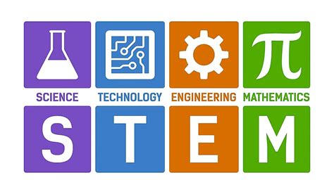 Image result for Science Technology Engineering and Math