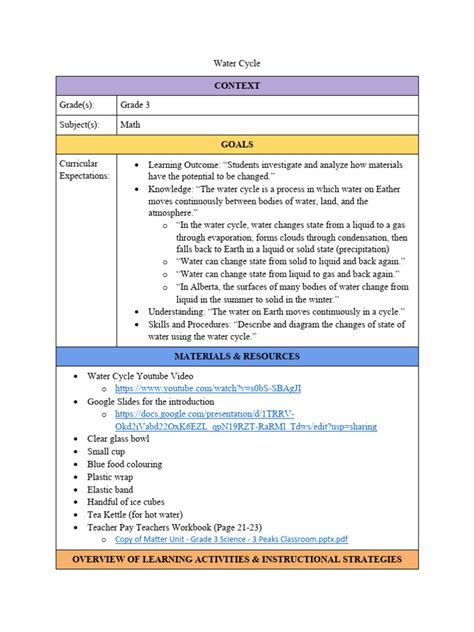 Image result for Water Cycle Module Grade 4