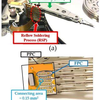 Image result for Power Module Reflow Soldering
