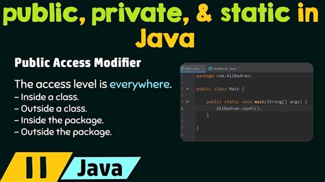 Image result for Private Variable Java