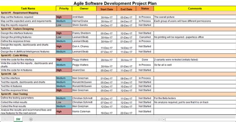 Image result for Software Development Policy Template