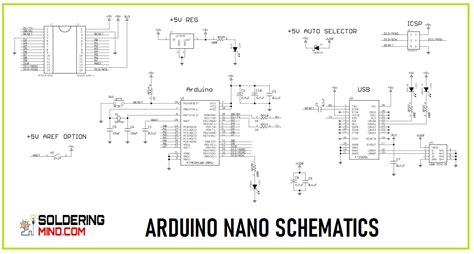 Image result for Arduino Nano Schematic