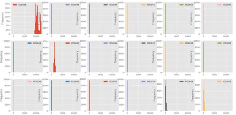 Image result for Python Axis