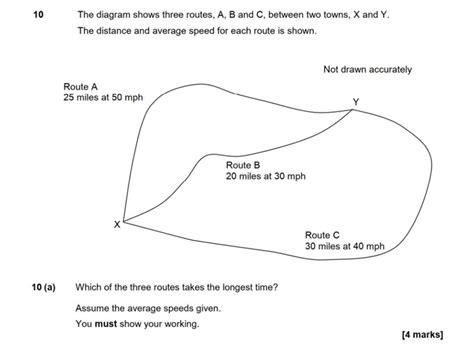 Image result for Speed Distance Time Maths GCSE Non Calc