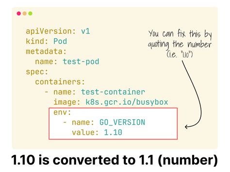 Image result for Availablereplicas YAML Example