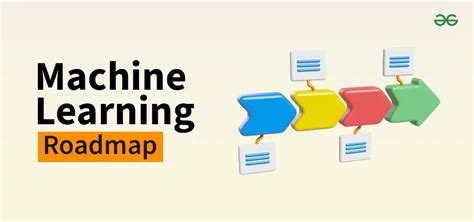 Image result for How to Learn Machine Learning