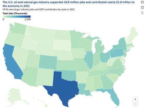 API Org に対する画像結果