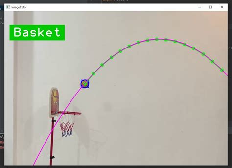 Afbeeldingsresultaten voor GitHub Python NCAA Shot Chart
