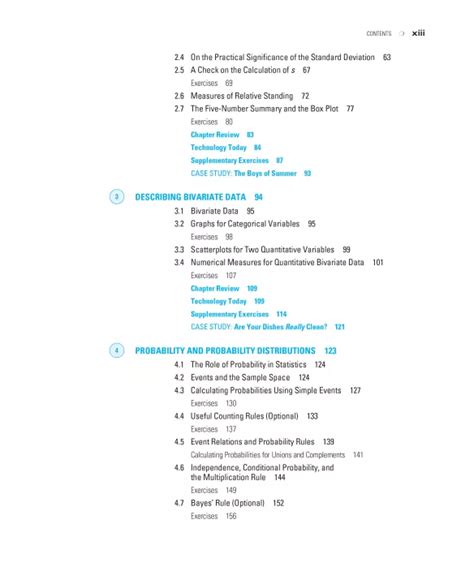 Introduction to Probability and Statistical Testing Image に対する画像結果
