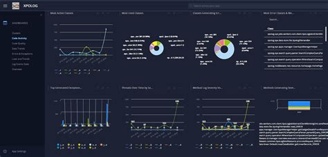 Image result for Log Analytics Tools