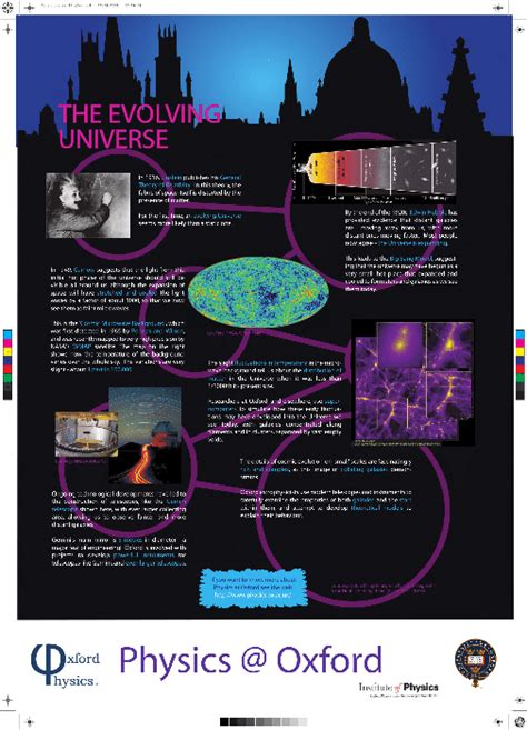 Image result for Physics Spring Conference Poster