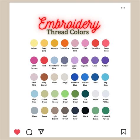 Image result for Thread Art Embroidery Variegated Thread Color Chart