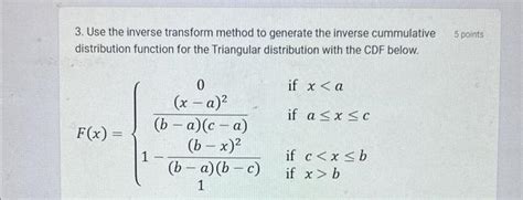 Toradh íomhá ar Inverse Transform Method