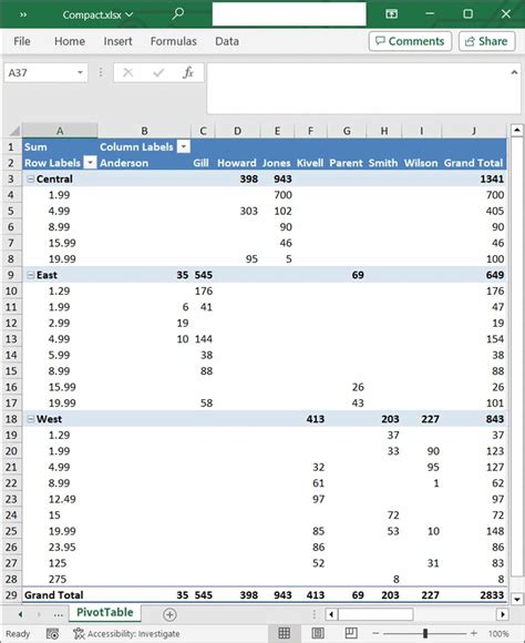 PivotTable Table Design Elements に対する画像結果
