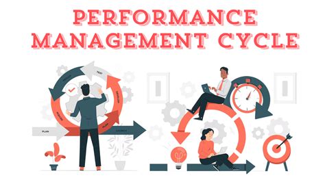 Image result for Performance Management Cycle Model