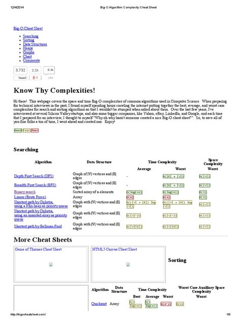 Image result for Sorting Algorithms Time Complexity Cheat Sheet