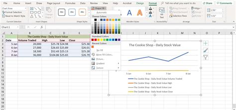Excel Fill Color Between Lines in Graph-এর ছবি ফলাফল