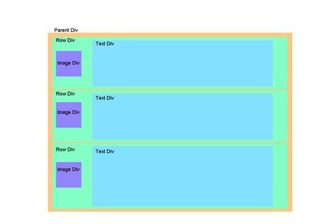 Image result for Text Placement CSS