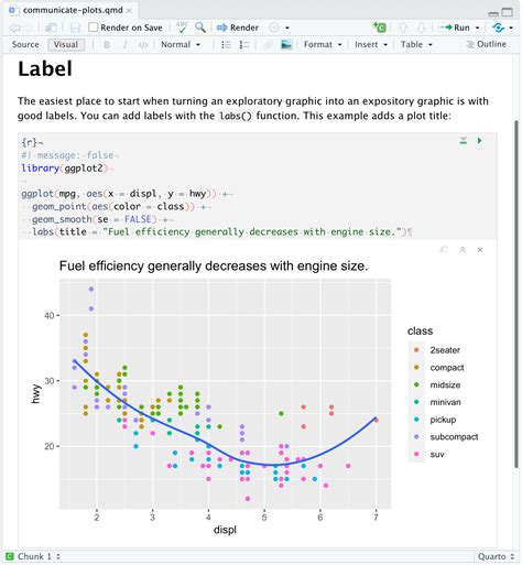 R Code Execution Diagram に対する画像結果