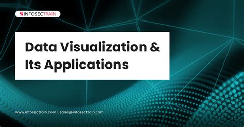 Image result for Data Visualization of Sample Applications